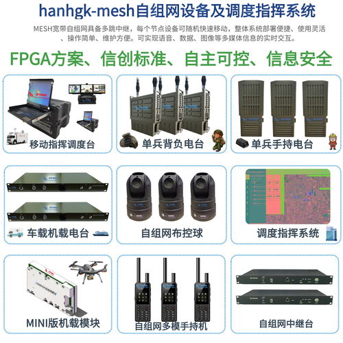 大功率Mesh自組網(wǎng)基站 構(gòu)建智能、堅(jiān)韌的無線通信新生態(tài)
